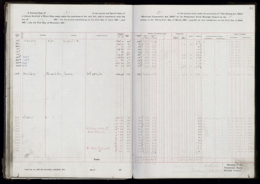 Rate book, 1905-1906 - 2021Pa_PNCC2-23-2-V13_033998-0054