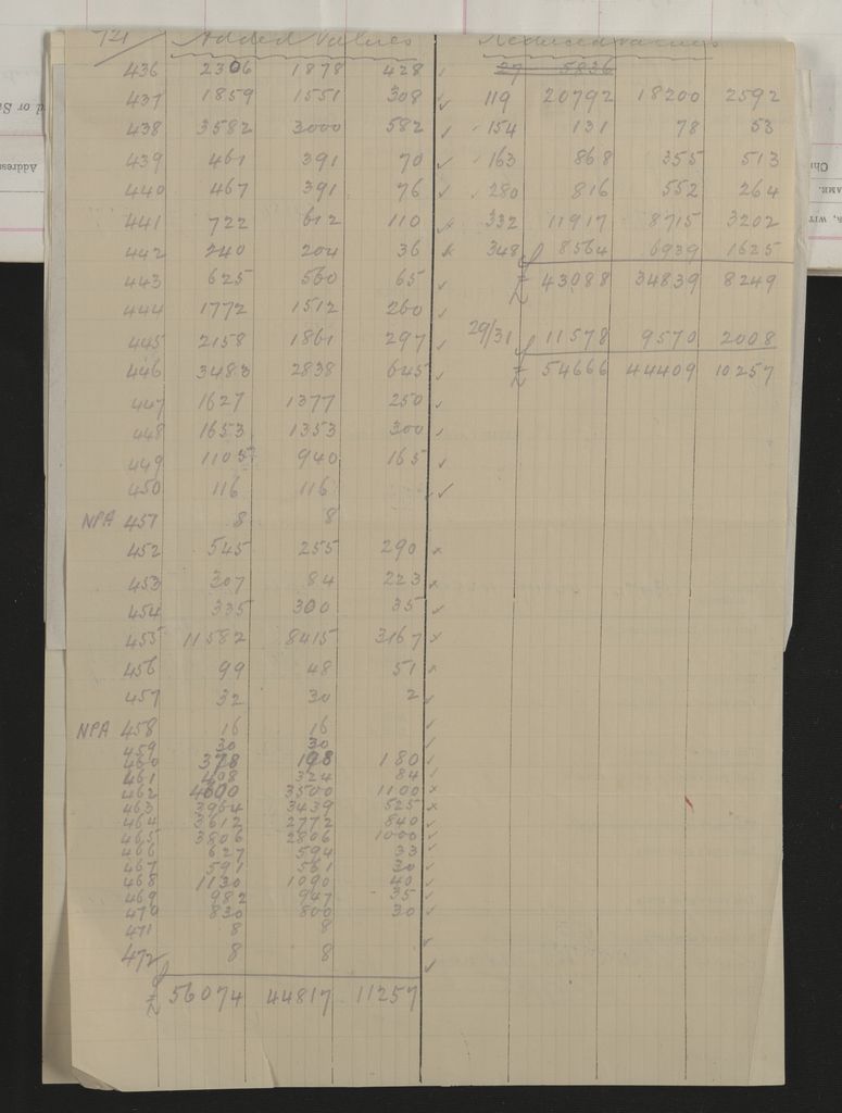 Valuation Roll, Mangaone Riding - 2025Vol_PNCC-KCC-3-8-9-V3_043349-0064