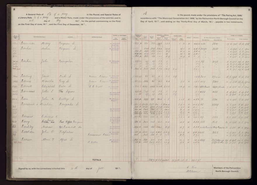 Rate book, 1913-1914 - 2021Pa_PNCC2-23-2-V21_034002-0011