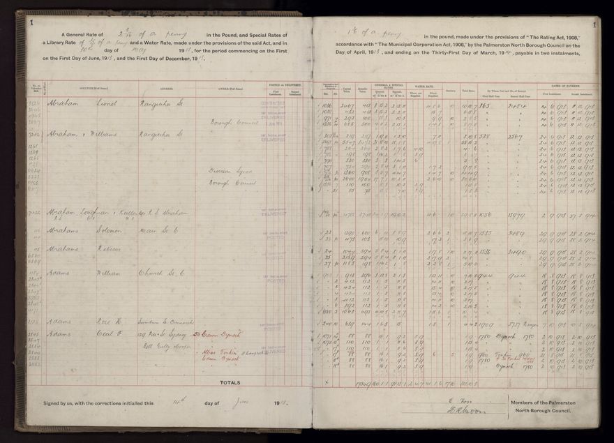 Rate book, 1913-1914 - 2021Pa_PNCC2-23-2-V21_034002-0004