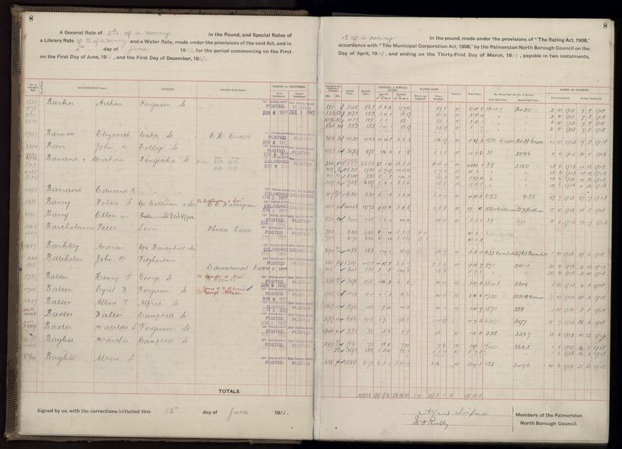 Rate book, 1912-1913 - 2021Pa_PNC2-23-2-V20_034001-0011