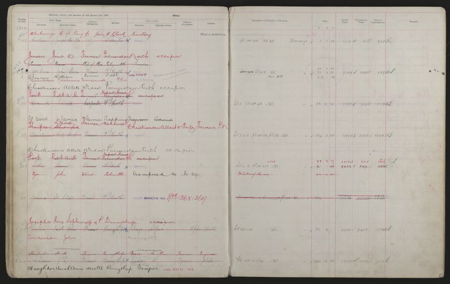 Valuation Roll, Mangaone Riding - 2025Vol_PNCC-KCC-3-8-9-V3_043349-0047