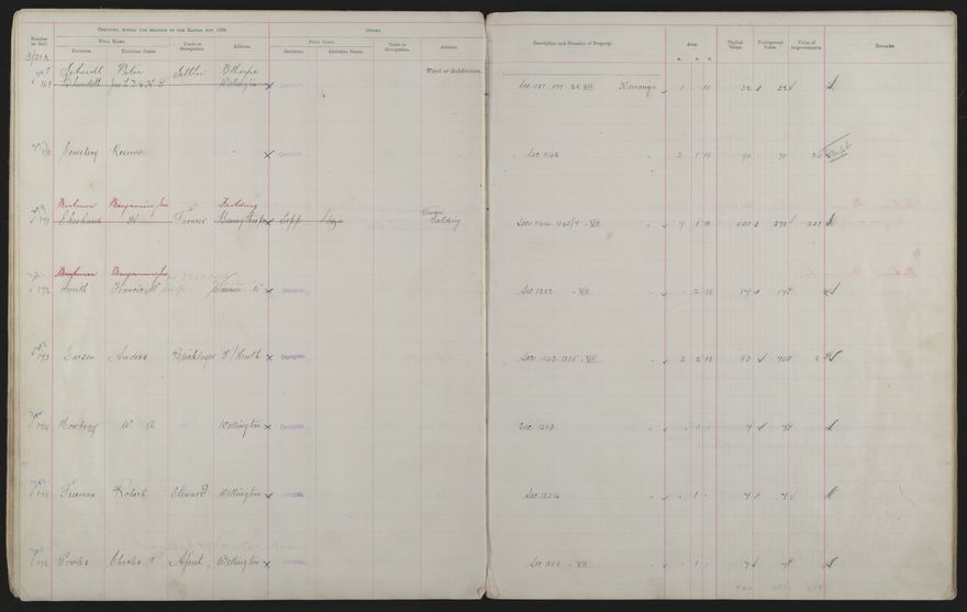 Valuation Roll, Mangaone Riding - 2025Vol_PNCC-KCC-3-8-9-V3_043349-0024