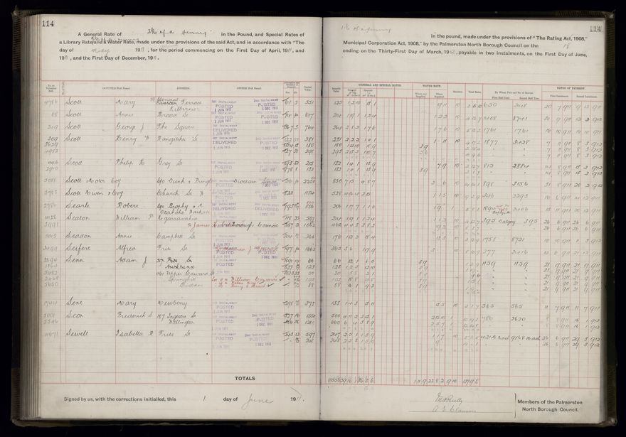 Rate book, 1911-1912 - 2021Pa_PNCC2-23-2-V19_034000-0117