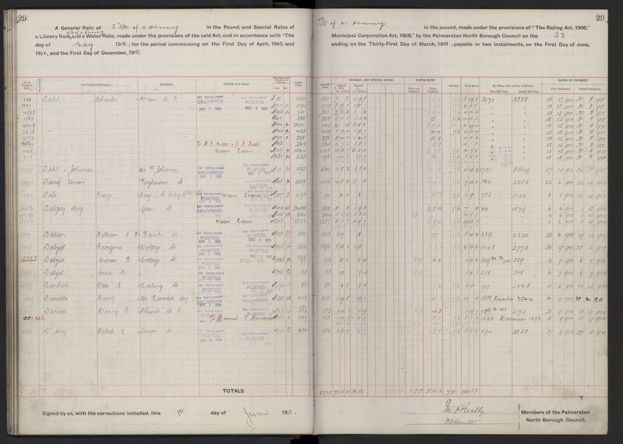 Rate book, 1910-1911 - 2021Pa_PNCC2-23-2-V18_033999-0032