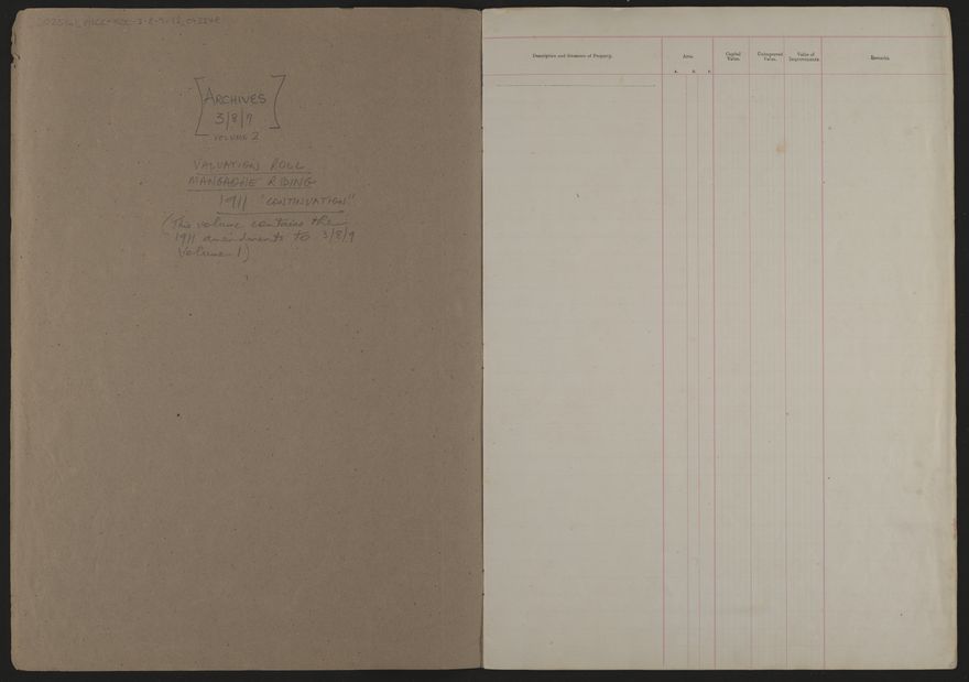 Valuation Roll, Mangaone Riding - 2025Vol_PNCC-KCC-3-8-9-V2_043348-0002