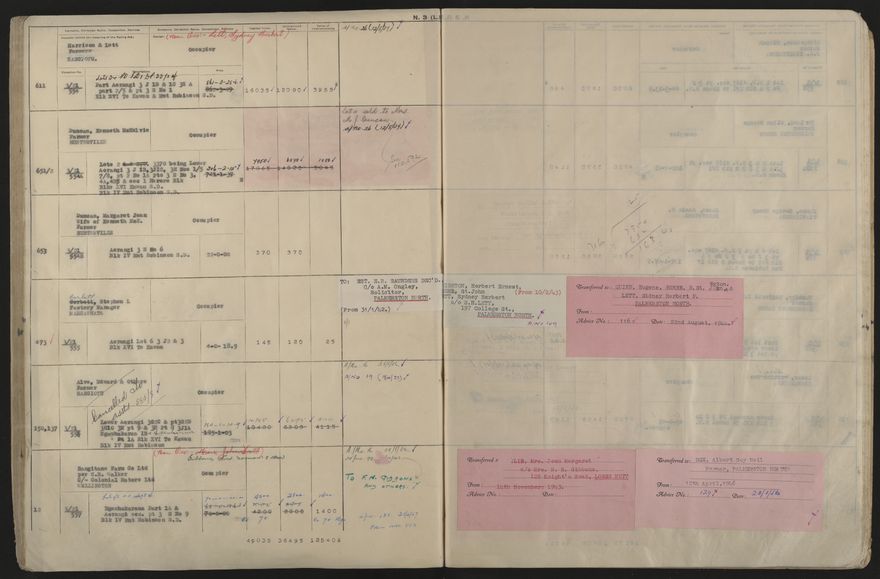 Valuation Roll, Taonui Riding - 2025Vol_PNCC-KCC-3-8-10-V5_043353_0126