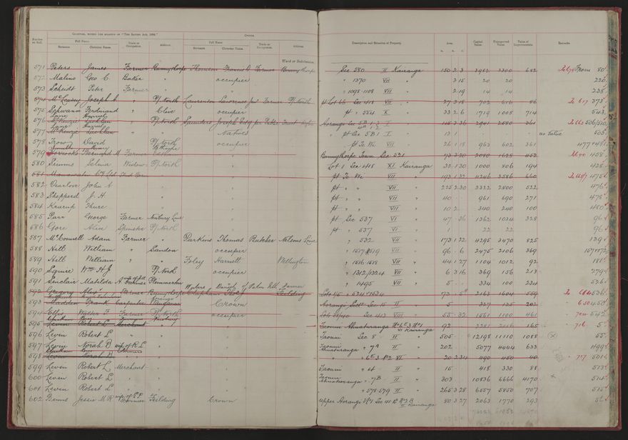 Valuation Roll, Mangaone Riding - 2025Vol_PNCC-KCC-3-8-9-V1_043347-0030