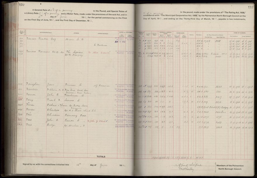Rate book, 1912-1913 - 2021Pa_PNC2-23-2-V20_034001-0135