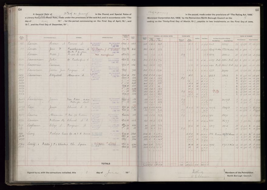 Rate book, 1911-1912 - 2021Pa_PNCC2-23-2-V19_034000-0071