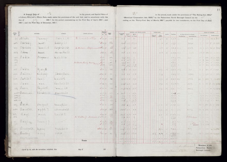 Rate book, 1905-1906 - 2021Pa_PNCC2-23-2-V13_033998-0014