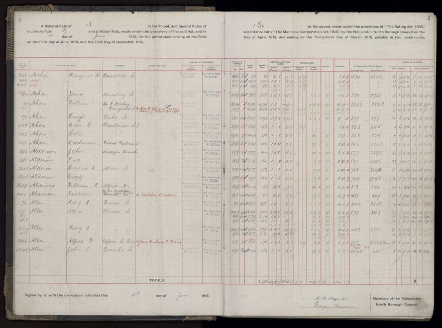 Rate book, 1915-1916 - 2021Pa_PNCC2-23-2-V23_034393-0005