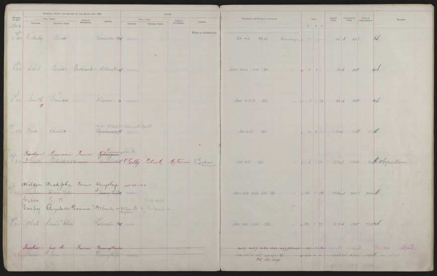 Valuation Roll, Mangaone Riding - 2025Vol_PNCC-KCC-3-8-9-V3_043349-0029