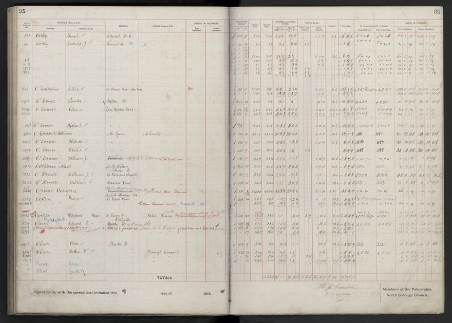Rate book, 1918-1919 - 2021Pa_PNCC2-23-2-V26_034396-0099