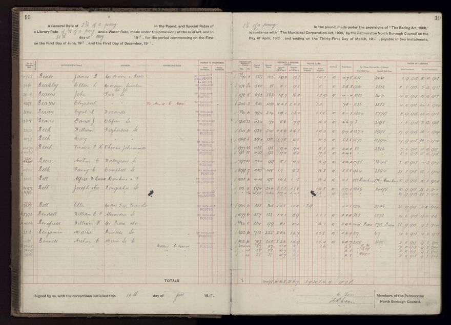 Rate book, 1913-1914 - 2021Pa_PNCC2-23-2-V21_034002-0013