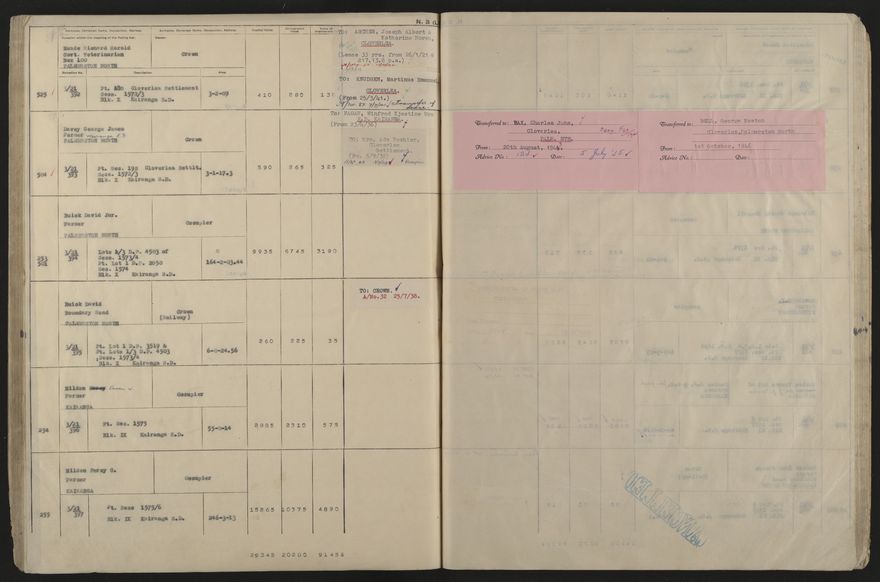 Valuation Roll, Taonui Riding - 2025Vol_PNCC-KCC-3-8-10-V5_043353_0099