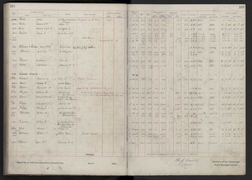 Rate book, 1918-1919 - 2021Pa_PNCC2-23-2-V26_034396-0104