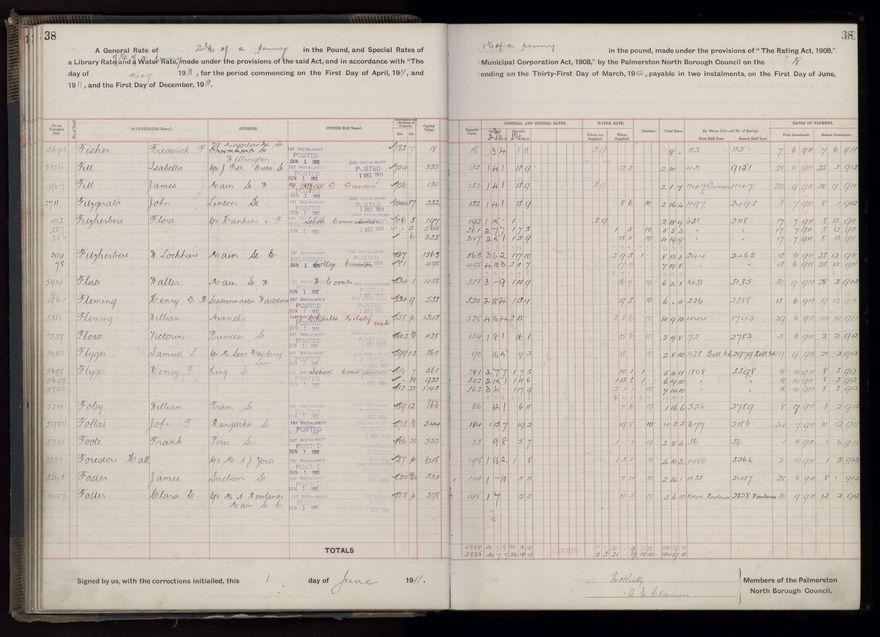 Rate book, 1911-1912 - 2021Pa_PNCC2-23-2-V19_034000-0041