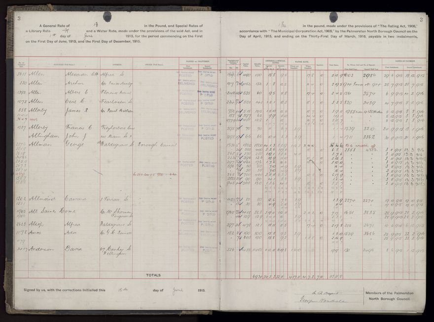 Rate book, 1915-1916 - 2021Pa_PNCC2-23-2-V23_034393-0006