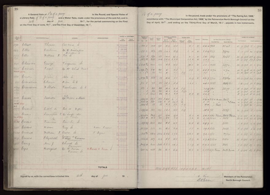Rate book, 1913-1914 - 2021Pa_PNCC2-23-2-V21_034002-0042