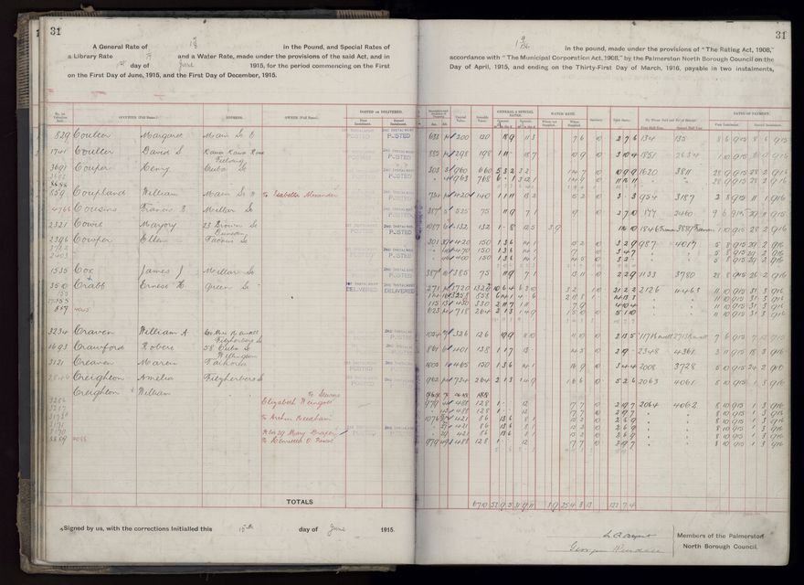 Rate book, 1915-1916 - 2021Pa_PNCC2-23-2-V23_034393-0034
