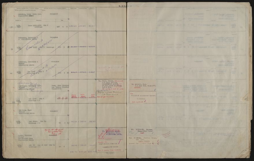 Valuation Roll, Taonui Riding - 2025Vol_PNCC-KCC-3-8-10-V4_043352_0044