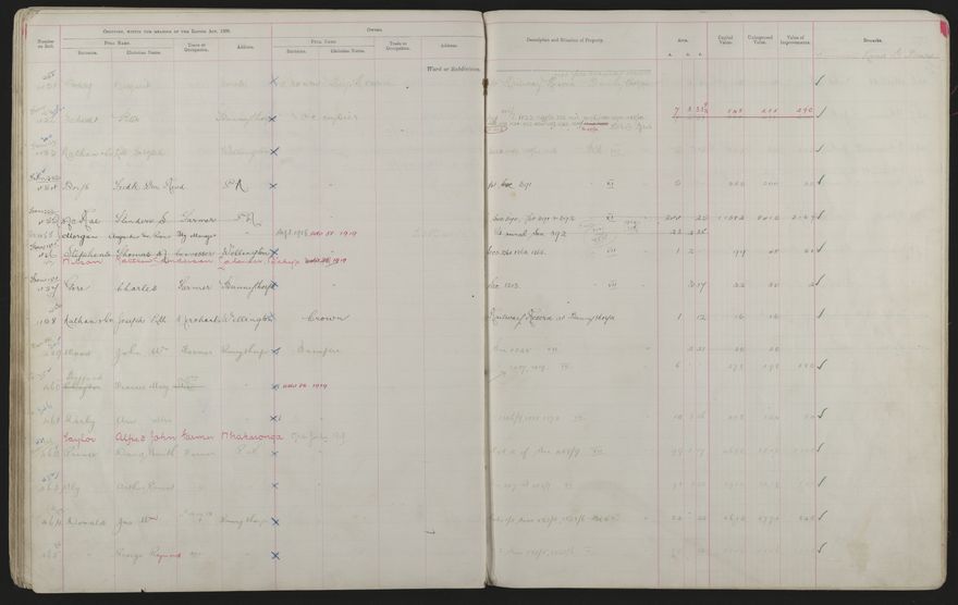 Valuation Roll, Mangaone Riding - 2025Vol_PNCC-KCC-3-8-9-V3_043349-0056