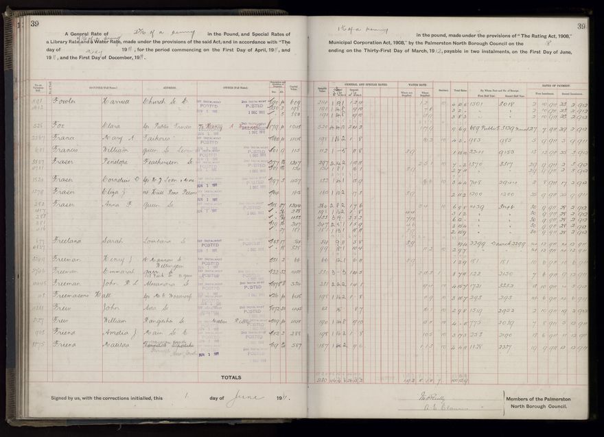 Rate book, 1911-1912 - 2021Pa_PNCC2-23-2-V19_034000-0042
