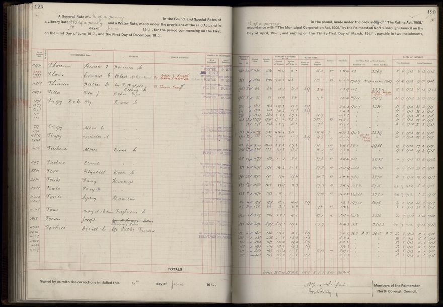 Rate book, 1912-1913 - 2021Pa_PNC2-23-2-V20_034001-0132