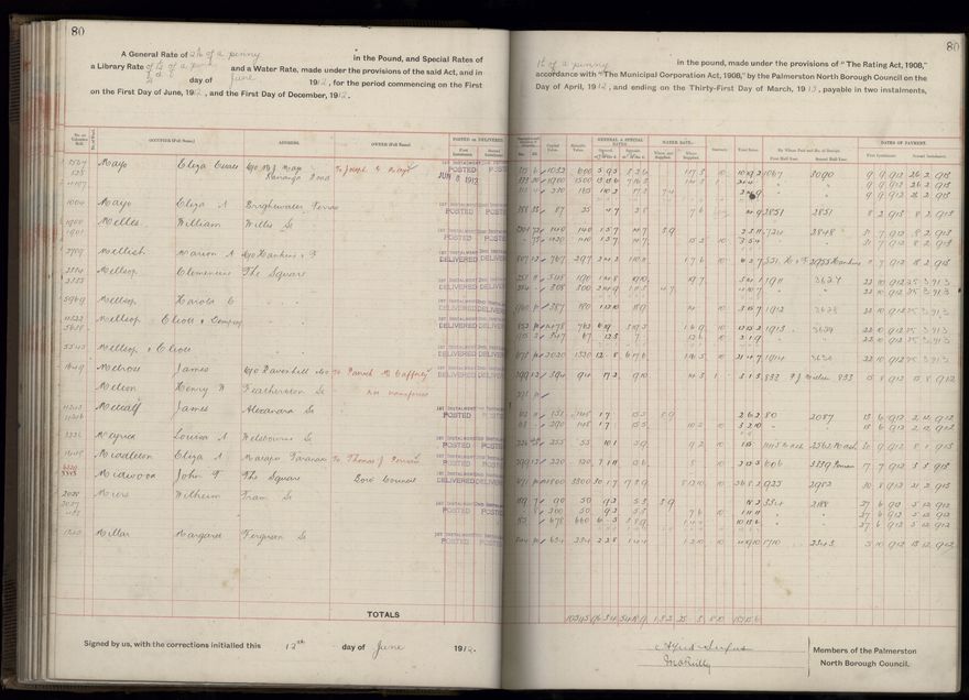 Rate book, 1912-1913 - 2021Pa_PNC2-23-2-V20_034001-0083