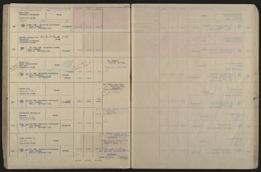 Valuation Roll, Taonui Riding - 2025Vol_PNCC-KCC-3-8-10-V5_043353_0098