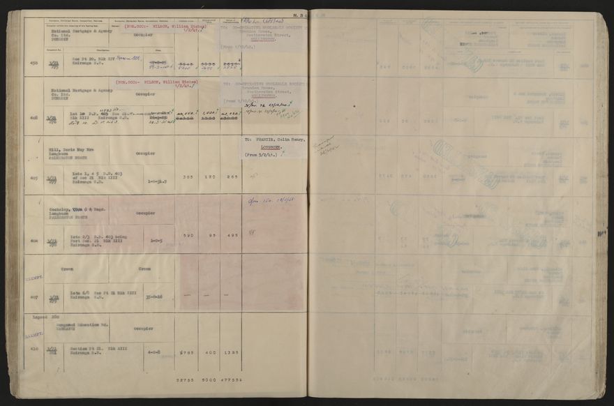 Valuation Roll, Taonui Riding - 2025Vol_PNCC-KCC-3-8-10-V5_043353_0076