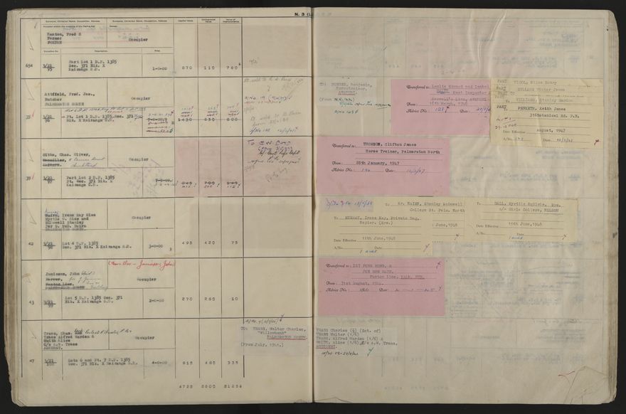 Valuation Roll, Taonui Riding - 2025Vol_PNCC-KCC-3-8-10-V5_043353_0034