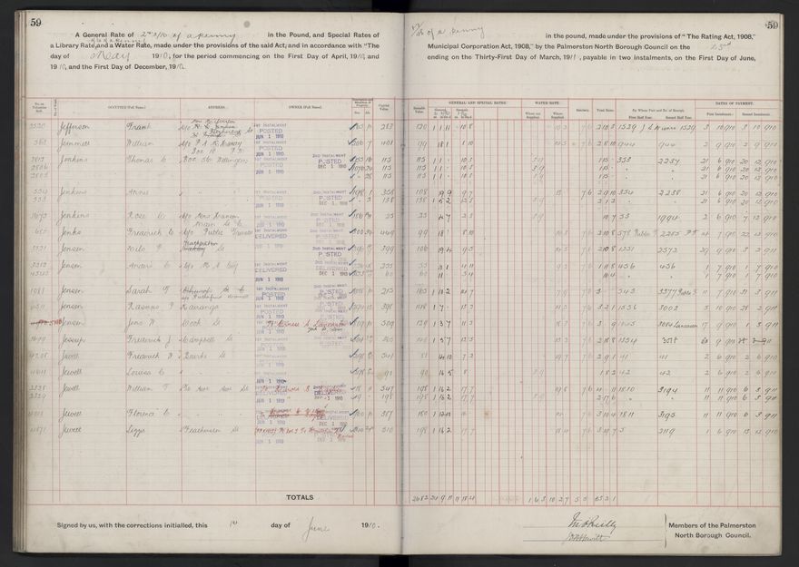 Rate book, 1910-1911 - 2021Pa_PNCC2-23-2-V18_033999-0062