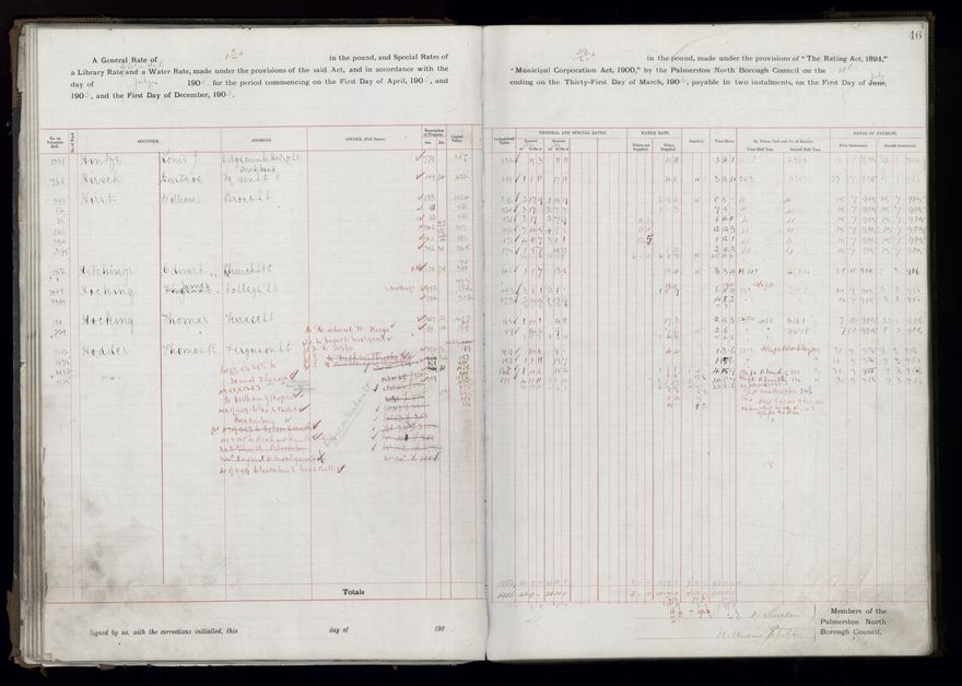 Rate book, 1905-1906 - 2021Pa_PNCC2-23-2-V13_033998-0049
