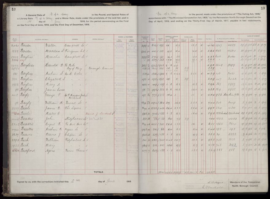 Rate book, 1916-1917 - 2021Pa_PNCC2-23-2-V24_034394-0013