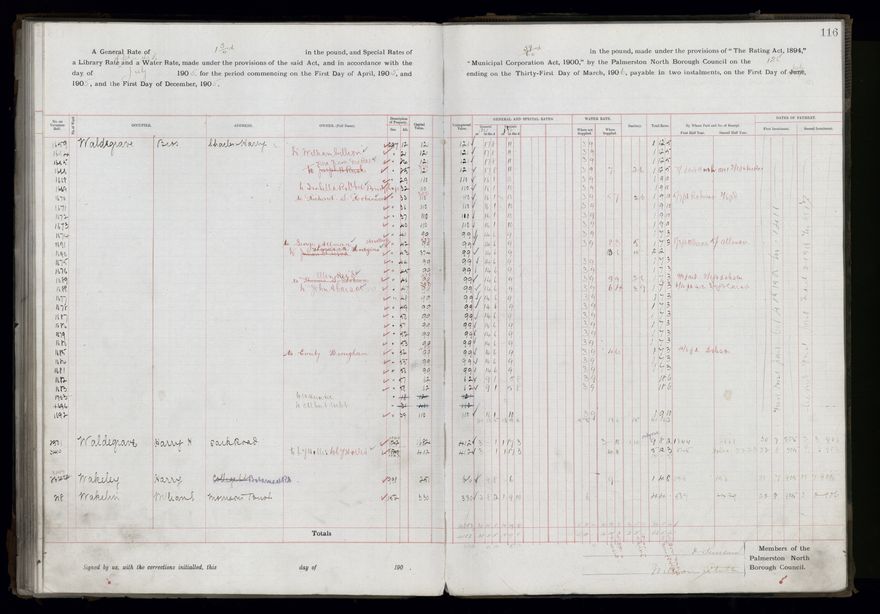 Rate book, 1905-1906 - 2021Pa_PNCC2-23-2-V13_033998-0119