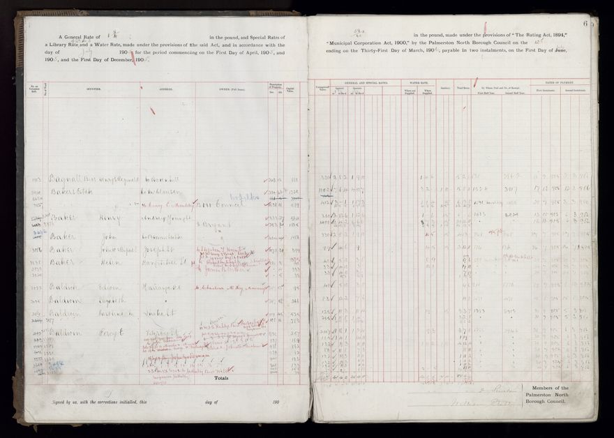 Rate book, 1905-1906 - 2021Pa_PNCC2-23-2-V13_033998-0009