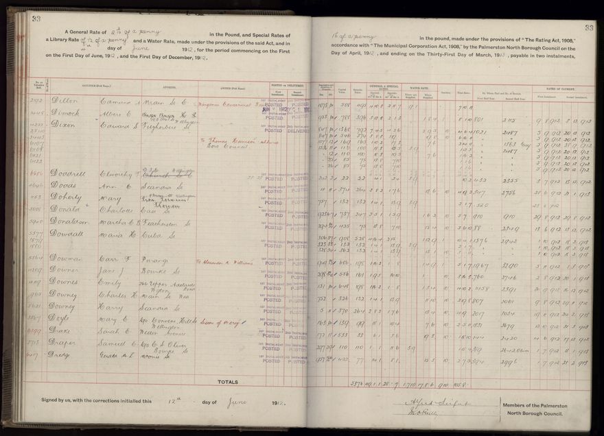 Rate book, 1912-1913 - 2021Pa_PNC2-23-2-V20_034001-0036