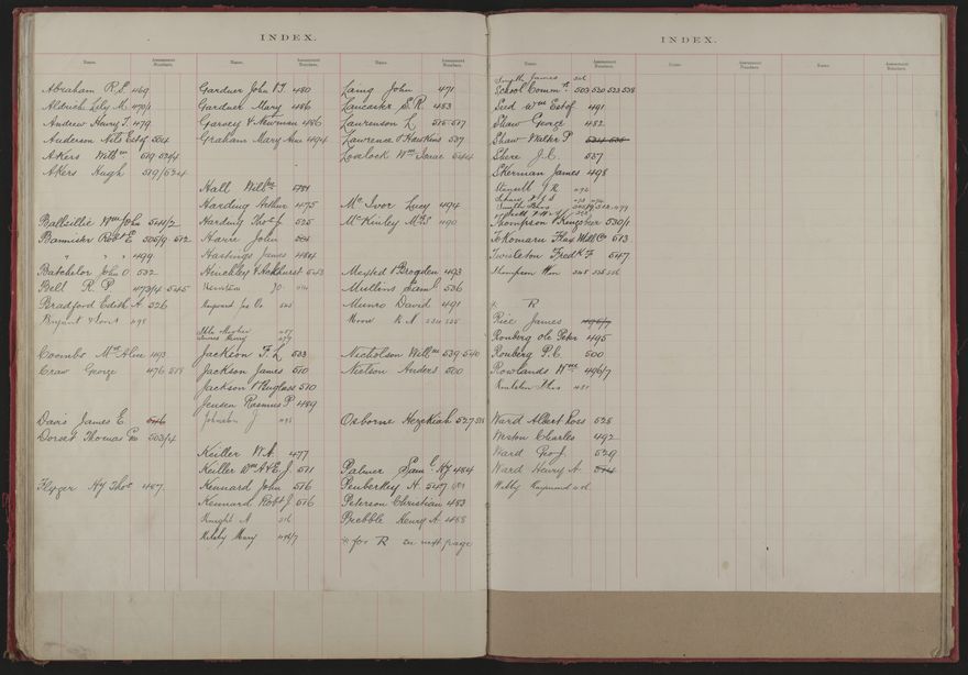 Valuation Roll, Fitzherbert Riding - 2025Vol_PNCC-KCC-3-8-11-V1_043354-0026