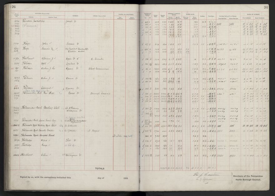 Rate book, 1918-1919 - 2021Pa_PNCC2-23-2-V26_034396-0102