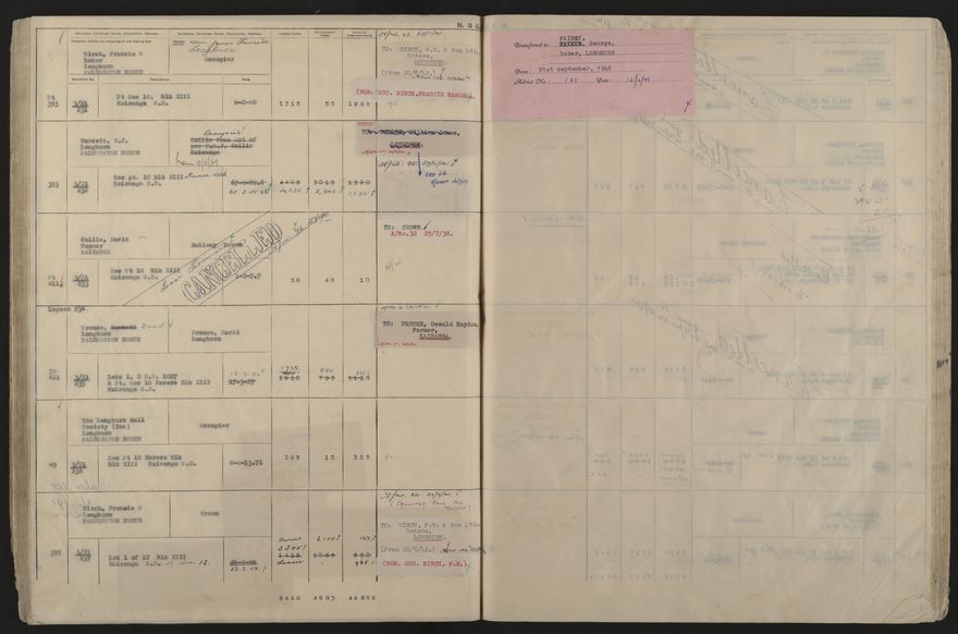 Valuation Roll, Taonui Riding - 2025Vol_PNCC-KCC-3-8-10-V5_043353_0069