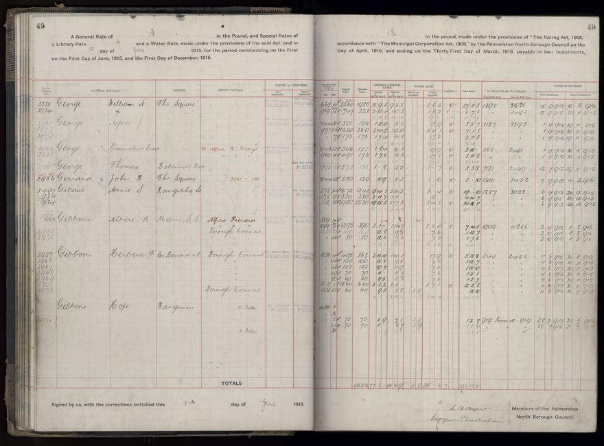 Rate book, 1915-1916 - 2021Pa_PNCC2-23-2-V23_034393-0052