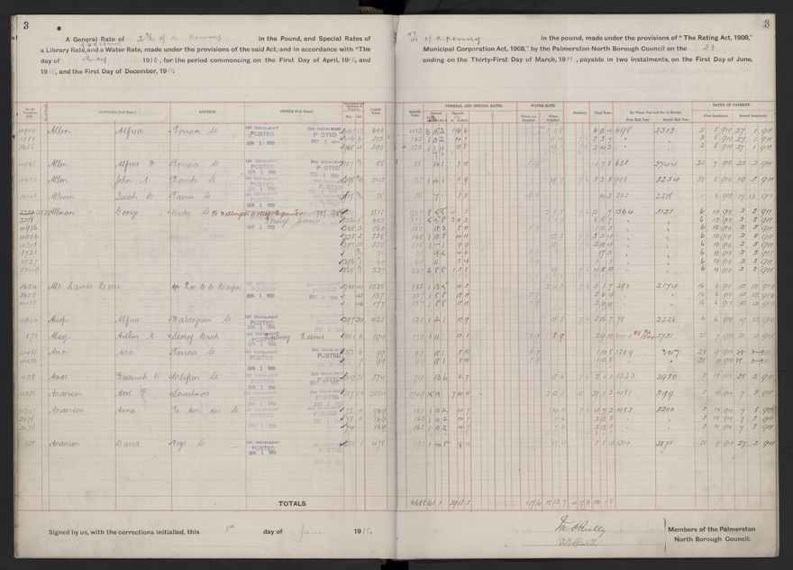 Rate book, 1910-1911 - 2021Pa_PNCC2-23-2-V18_033999-0006
