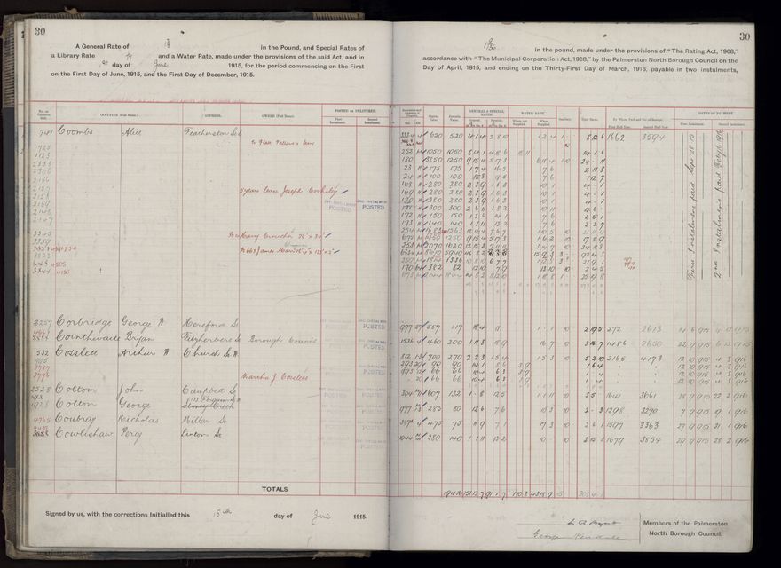 Rate book, 1915-1916 - 2021Pa_PNCC2-23-2-V23_034393-0033