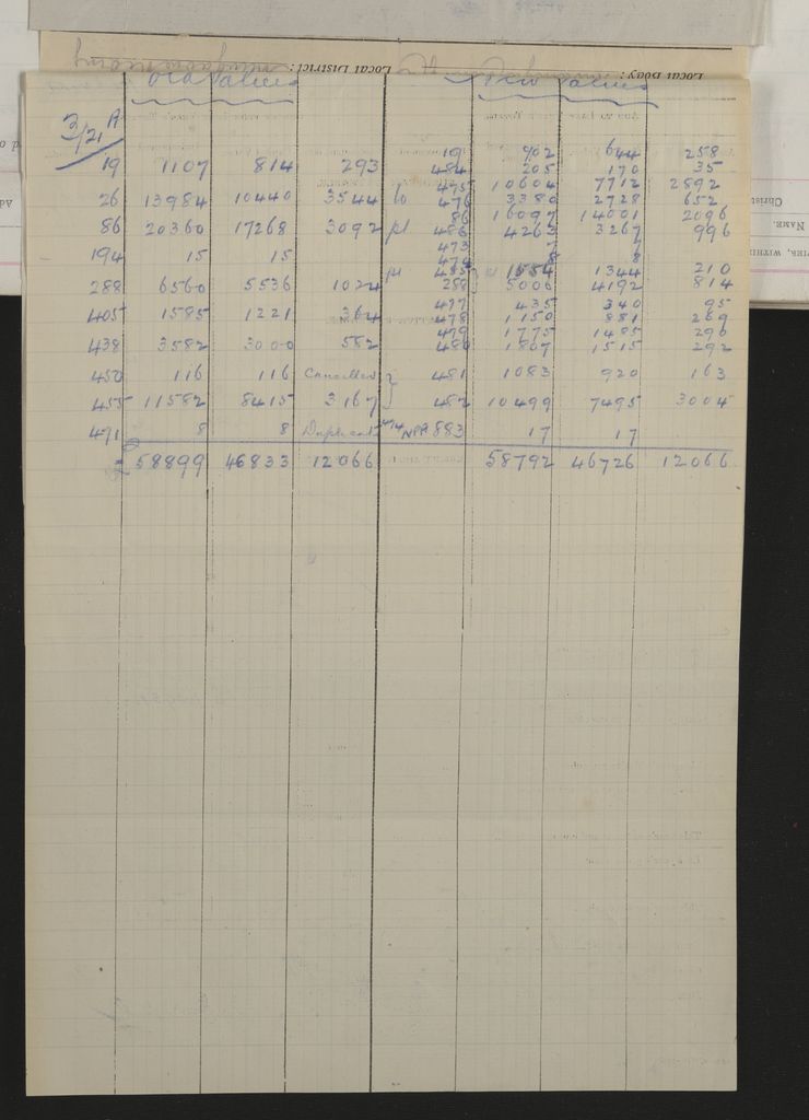 Valuation Roll, Mangaone Riding - 2025Vol_PNCC-KCC-3-8-9-V3_043349-0060