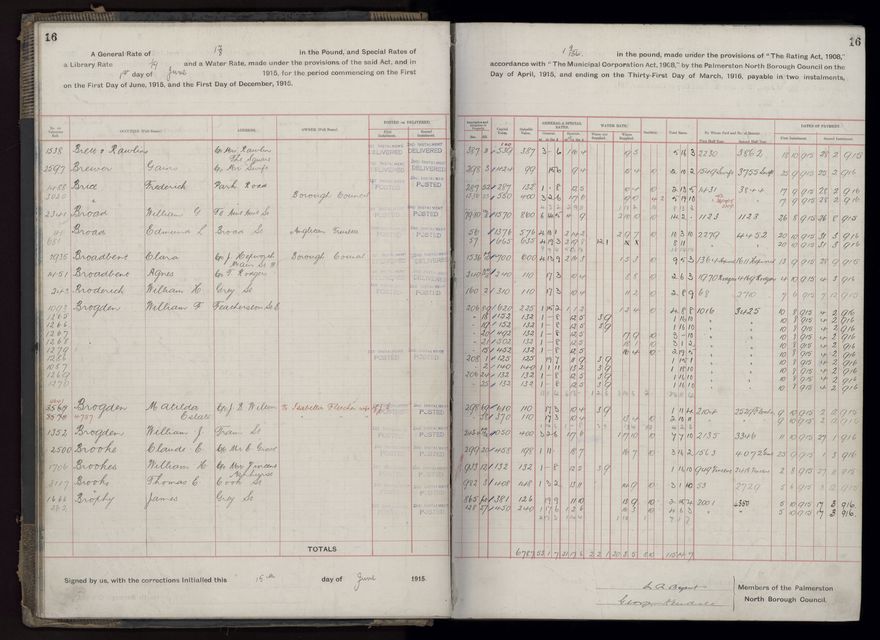 Rate book, 1915-1916 - 2021Pa_PNCC2-23-2-V23_034393-0019