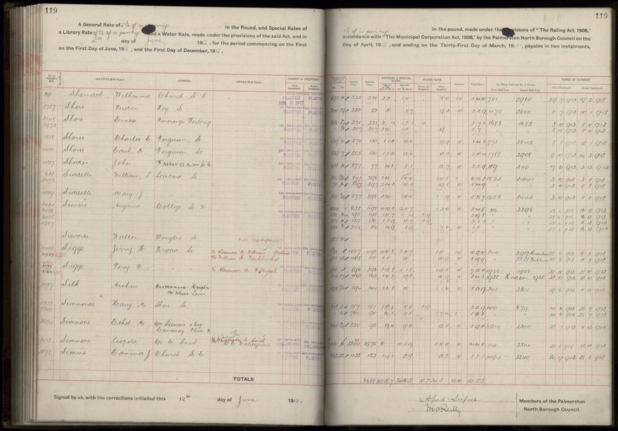 Rate book, 1912-1913 - 2021Pa_PNC2-23-2-V20_034001-0122
