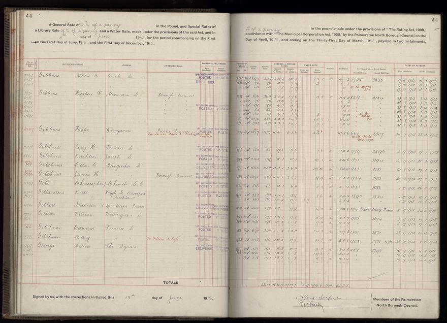 Rate book, 1912-1913 - 2021Pa_PNC2-23-2-V20_034001-0047