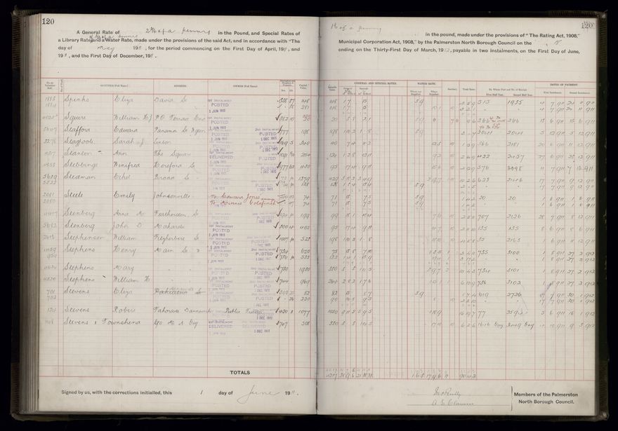 Rate book, 1911-1912 - 2021Pa_PNCC2-23-2-V19_034000-0123